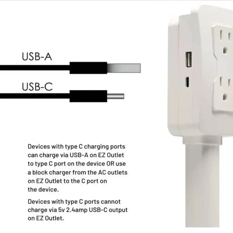 Electrical Outlet Extender for Convenient Access