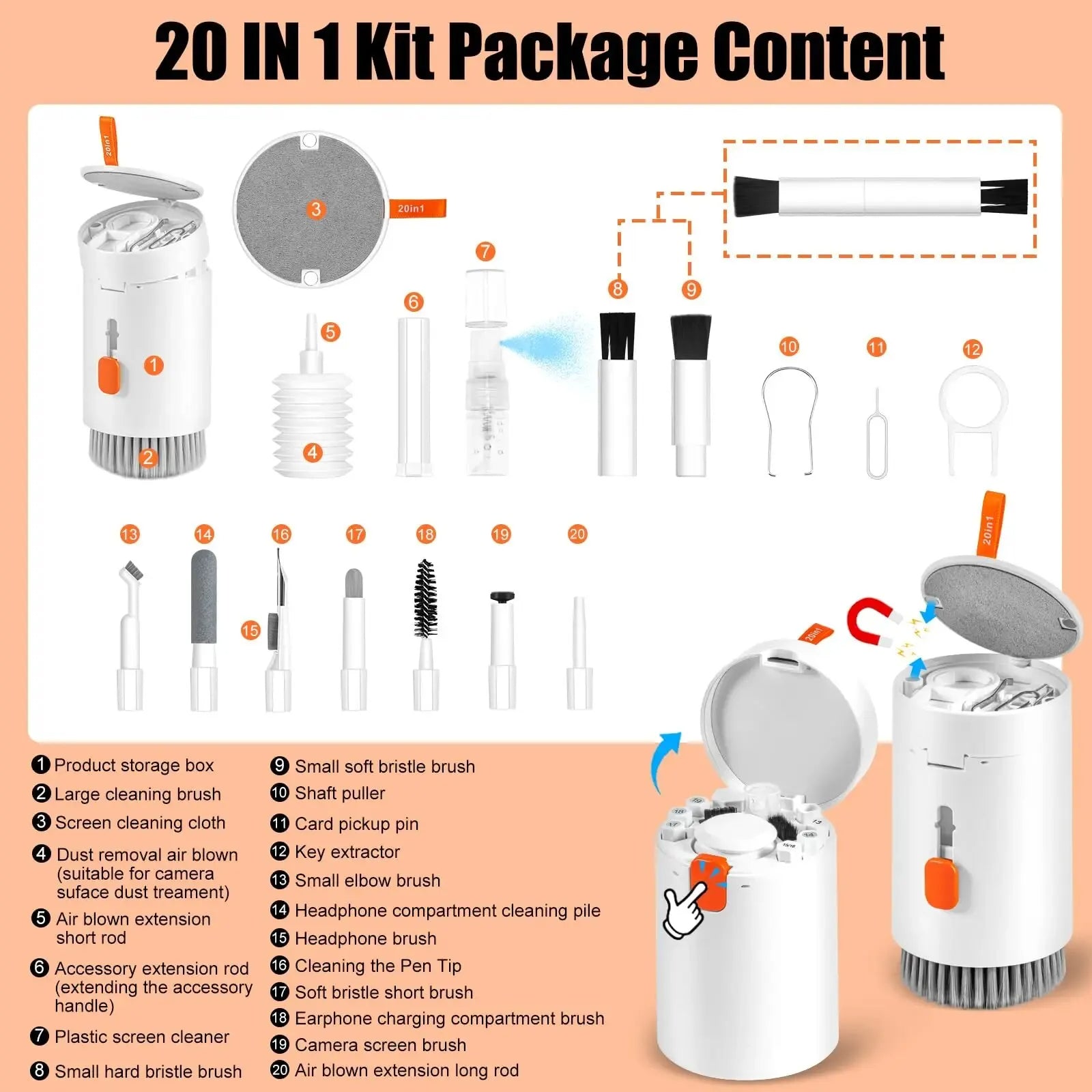 Electronics Cleaning Kit for Safe Maintenance 20 in 1
