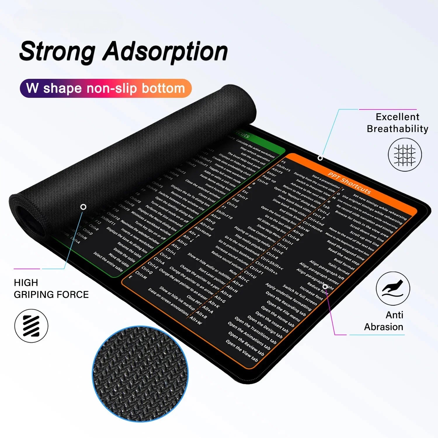 Office Shortcuts Mouse Pad for Work and Productivity