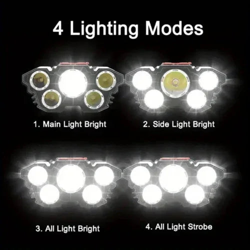 High Lumen Headlamp | 5cob Led Rechargeable Bundle - Home & Garden > Lighting | Accessory Elegant (View 6)