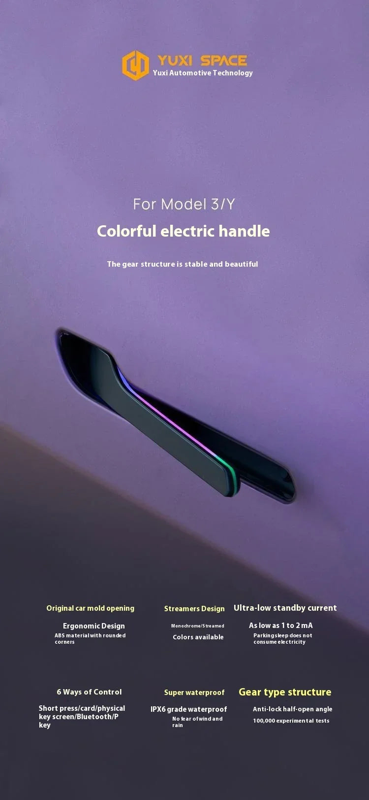 Applicable Y3 Electric Door Handle Modification - Exterior Accessories | applicable door (View 3)