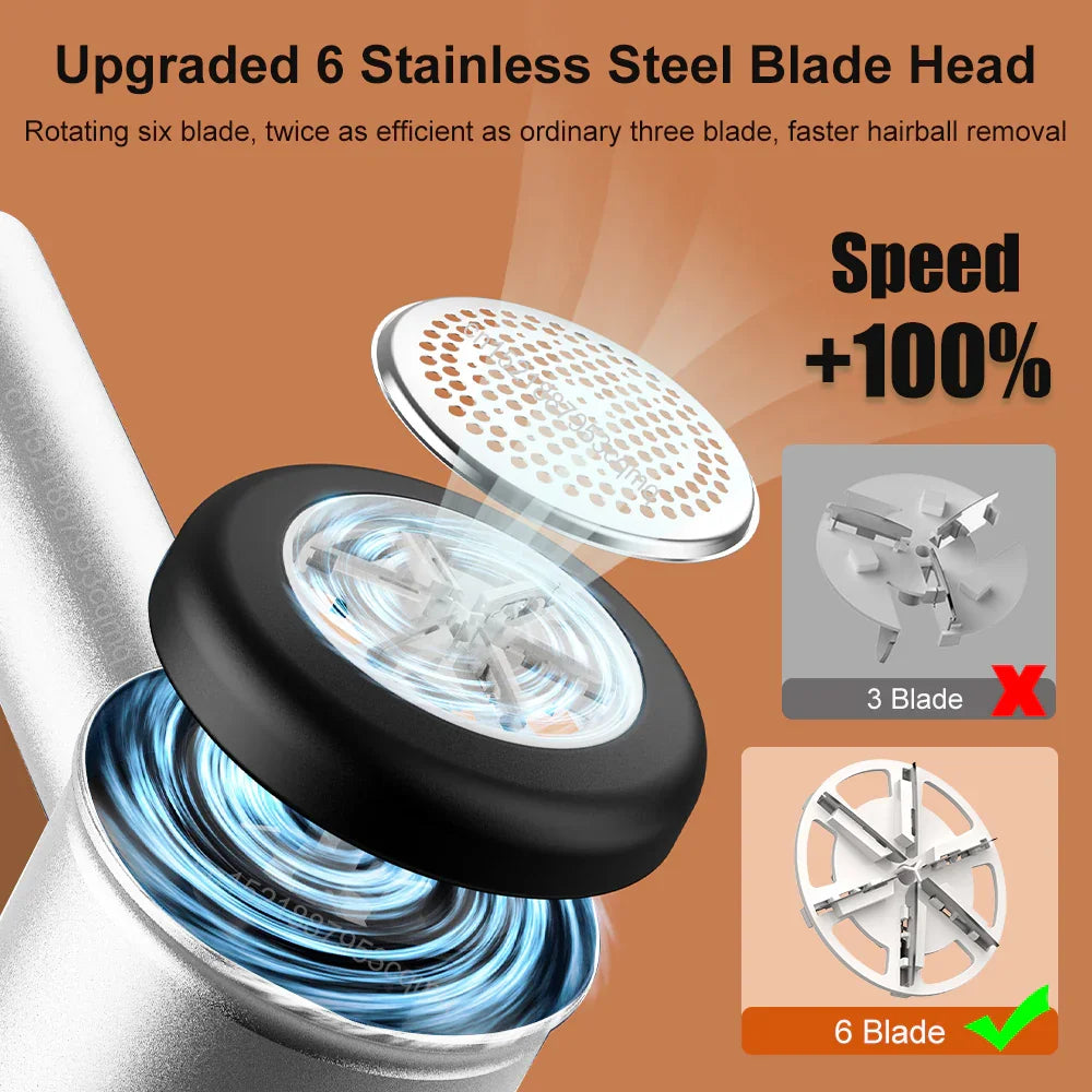 Electric Lint Remover Clothing Fabrics | Model - Fabric & Upholstery Cleaners | Christmas Decorative (View 4)