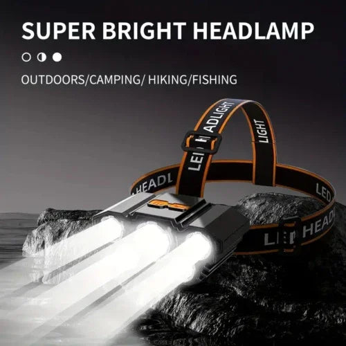High Lumen Headlamp | 5cob Led Rechargeable Bundle - Home & Garden > Lighting | Accessory Elegant (View 11)