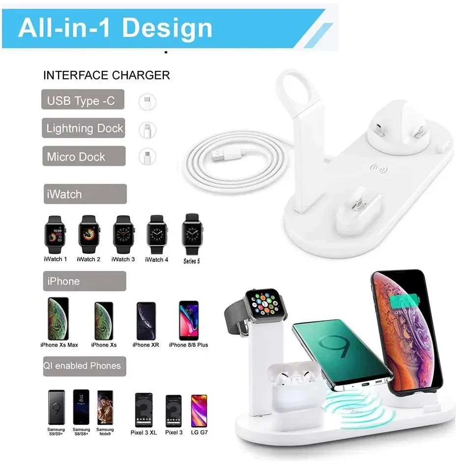 Fast Charging Stand Iphone Multiple | Wireless - Electronics | Bluetooth Device (View 6)