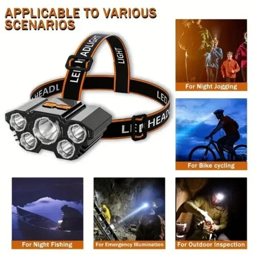High Lumen Headlamp | 5cob Led Rechargeable Bundle - Home & Garden > Lighting | Accessory Elegant (View 9)