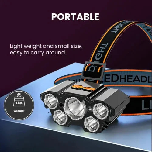 High Lumen Headlamp | 5cob Led Rechargeable Bundle - Home & Garden > Lighting | Accessory Elegant (View 7)
