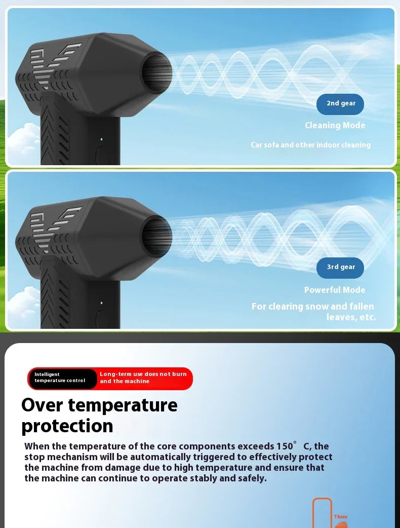 Turbo Handheld Fan Powerful | Wireless Portable - Home & Garden > Household Appliances > Vacuums | Christmas Decor (View 2)