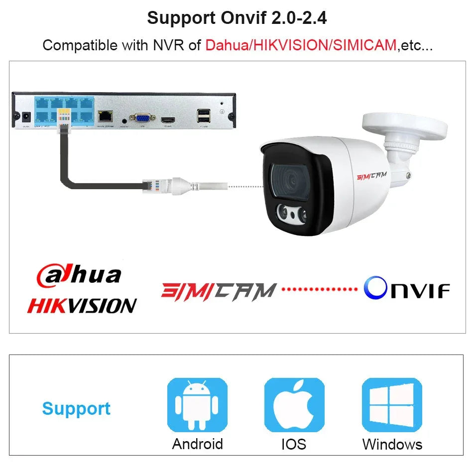 Cctv Video Surveillance Camera | 4k Series Edition - Video Camera Batteries | Bluetooth Device (View 20)