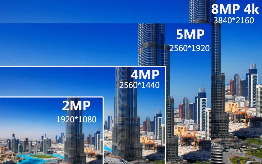 Cctv Video Surveillance Camera | 4k Series Edition - Video Camera Batteries | Bluetooth Device (View 11)