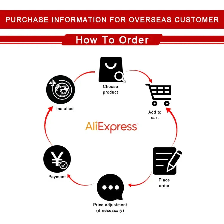 Automatic Toothpaste Dispenser Squeezers - Home & Garden > Bathroom Accessories | automatic dispenser (View 7)