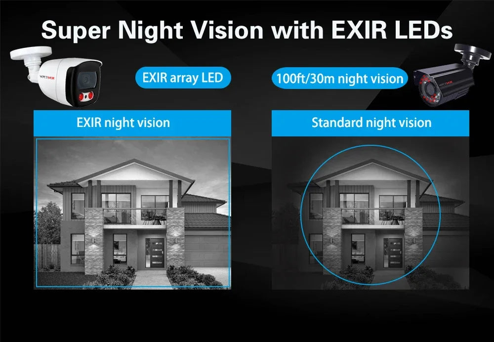 Cctv Video Surveillance Camera | 4k Series Edition - Video Camera Batteries | Bluetooth Device (View 14)