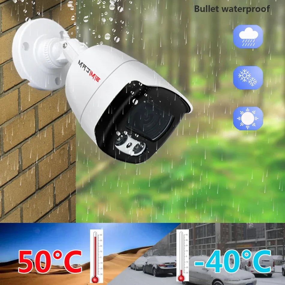 Cctv Video Surveillance Camera | 4k Series Edition - Video Camera Batteries | Bluetooth Device (View 3)