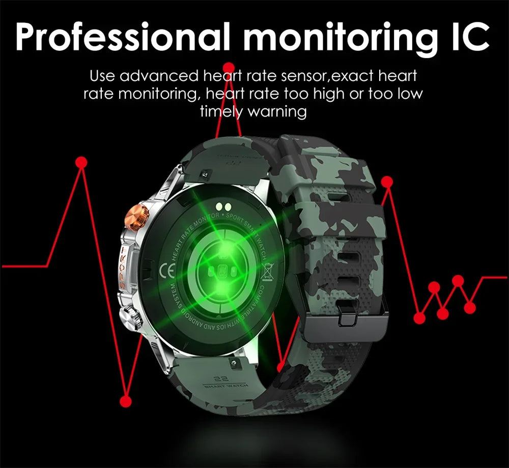 Watch K59 Amoled Display Bt Call | 360mah Smart - Home & Garden > Lighting | Accessory Bluetooth (View 16)