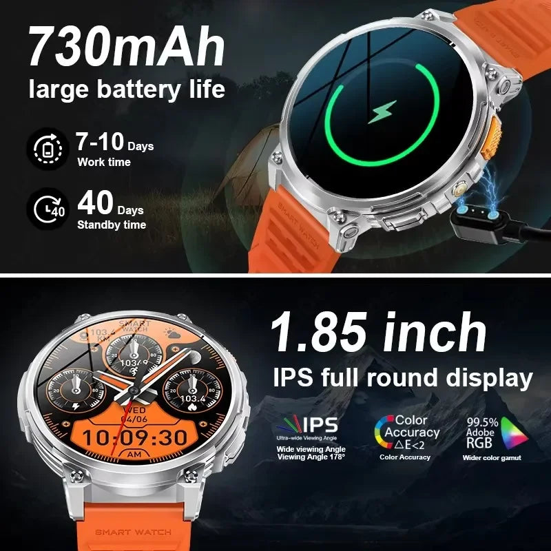 Hd Screen Smartwatch Flashlight | 185 Led Converter - Home & Garden > Lighting | Alloy Bluetooth (View 3)