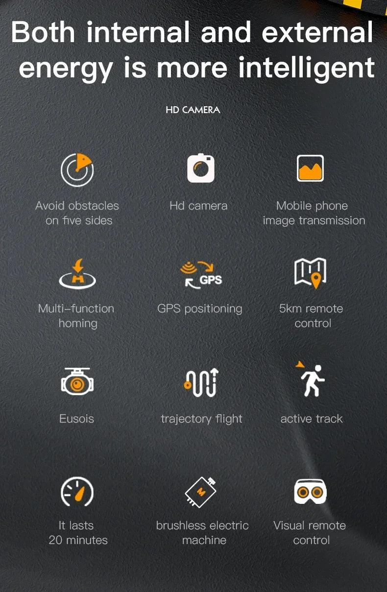 Lenovo P11 Drone | 8k Pro Series Edition Model - Remote Control Airships & Blim | Blocks Lenovo (View 8)