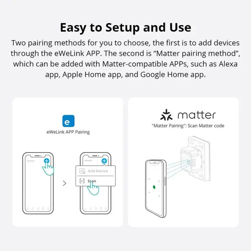 SONOFF M5 Matter 80/86/120 SwitchMan Smart Wall Switch Supports eWeLink-Remote Control Works with Apple Home Alexa Google Home