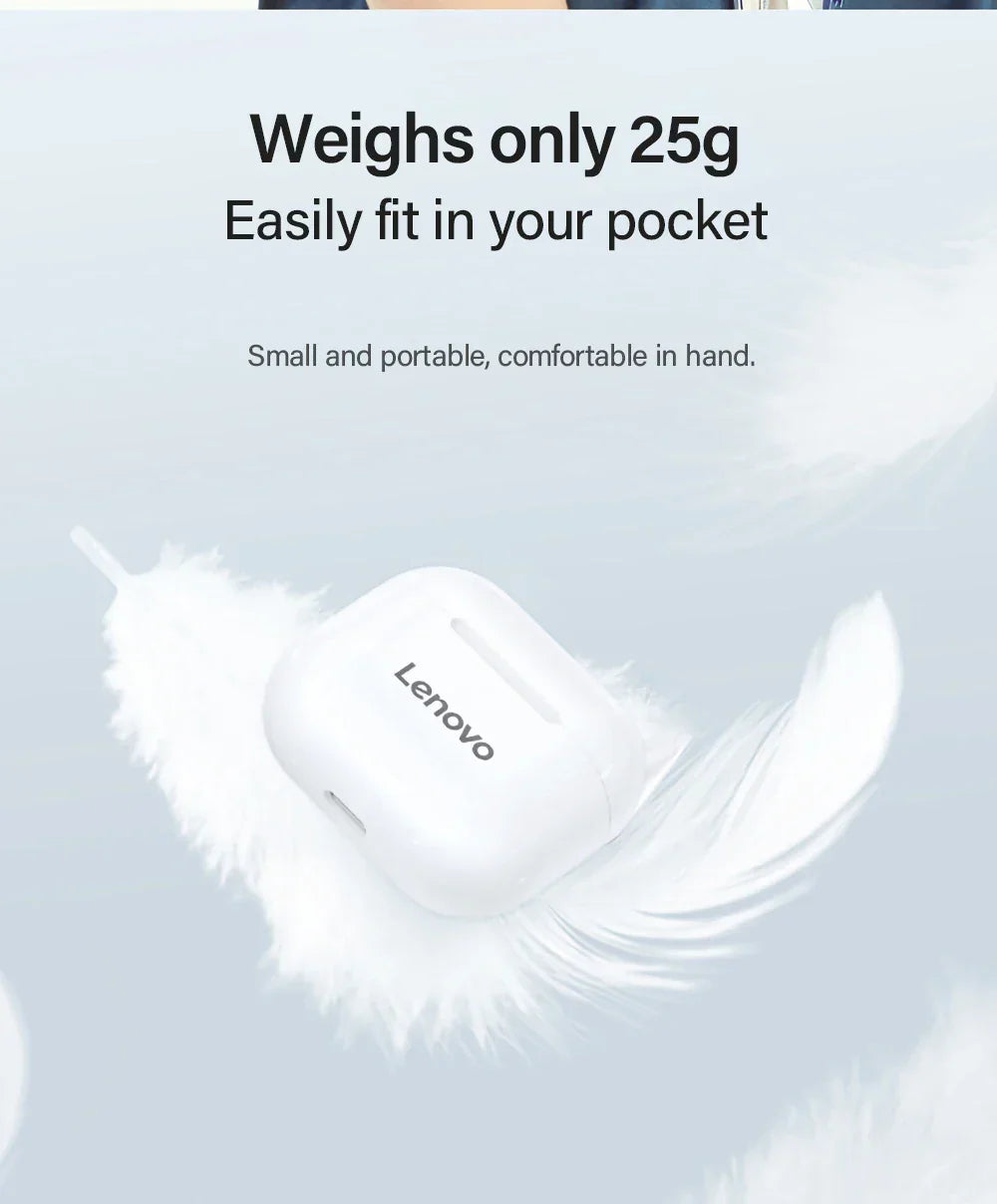 Original Lenovo Lp40 Prolp40 Tws Earphones | Holder - Uncategorized | 4040 Bluetooth (View 16)