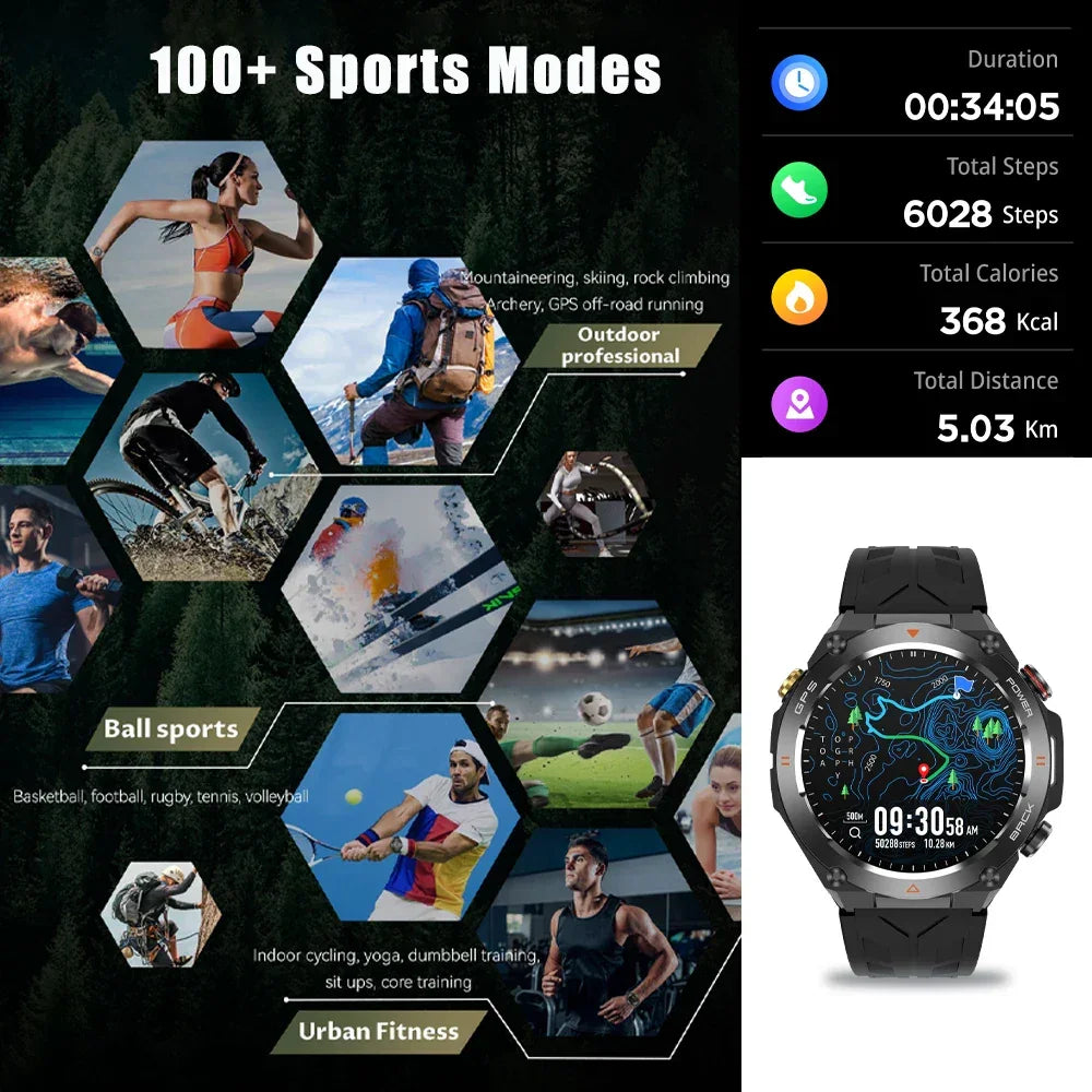 Senbono Real Gps Smartwatch Bluetooth Call | 650mah - Uncategorized | Bluetooth Device (View 5)