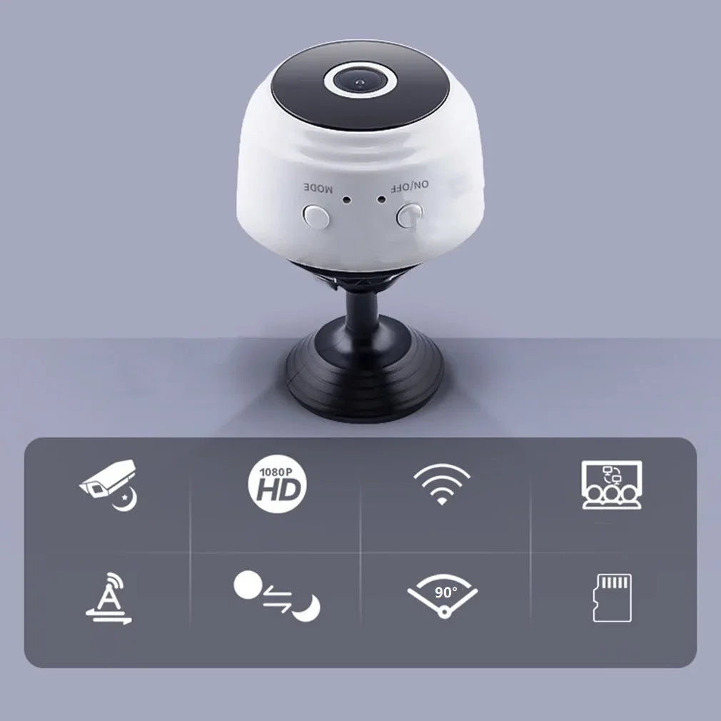 Edup A9 Wifi Camera | Mini Organizer Holder Adapter - Home & Garden > Storage & Organization | Bluetooth Device (View 19)