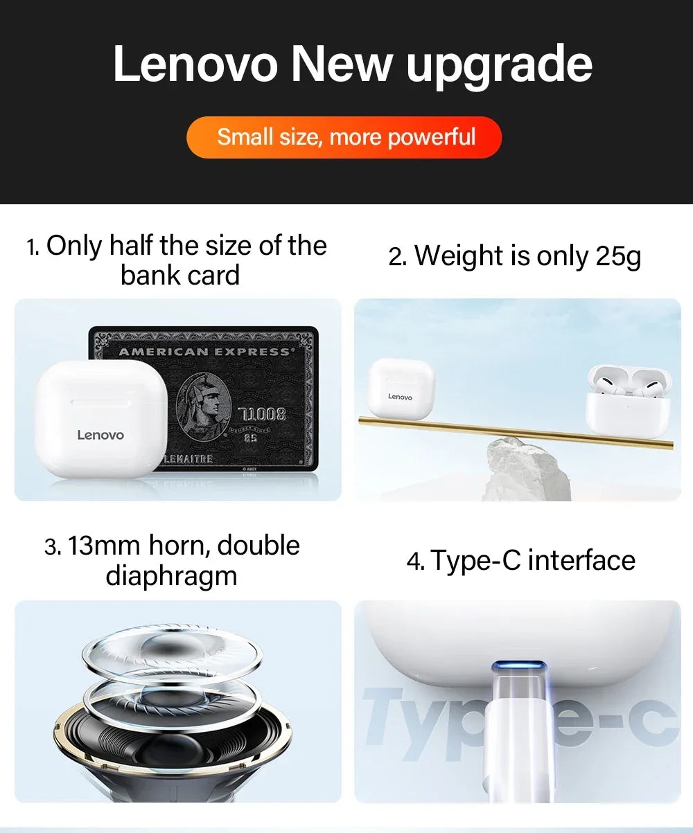 Original Lenovo Lp40 Prolp40 Tws Earphones | Holder - Uncategorized | 4040 Bluetooth (View 10)