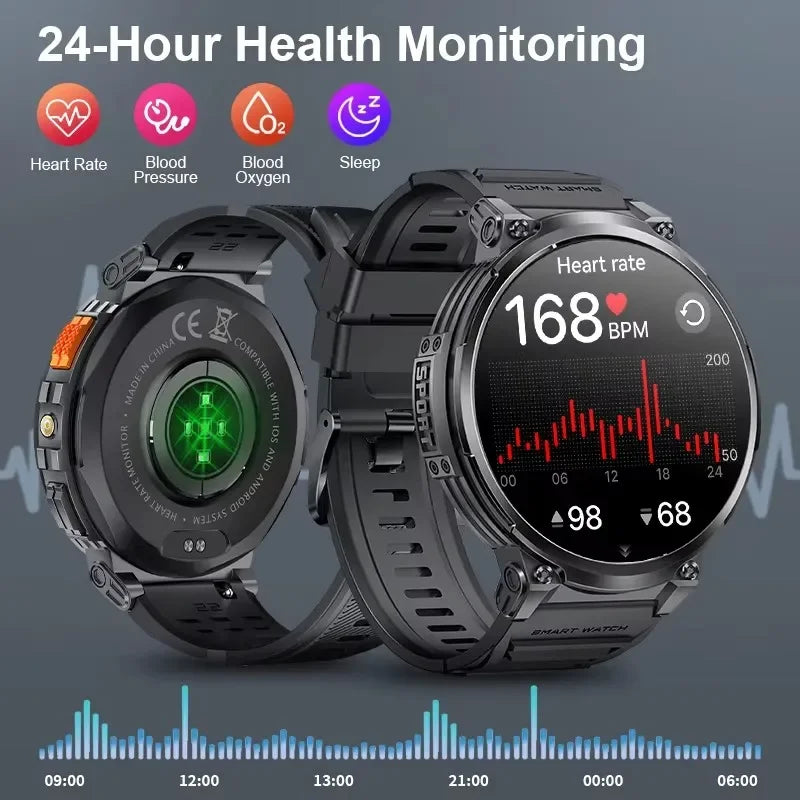 Hd Screen Smartwatch Flashlight | 185 Led Converter - Home & Garden > Lighting | Alloy Bluetooth (View 4)