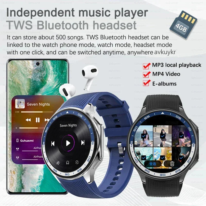 Mens Business Smartwatch Memory | Large 4g Converter - Uncategorized | Bluetooth Device (View 4)