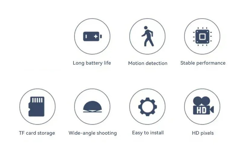 Edup A9 Wifi Camera | Mini Organizer Holder Adapter - Home & Garden > Storage & Organization | Bluetooth Device (View 8)