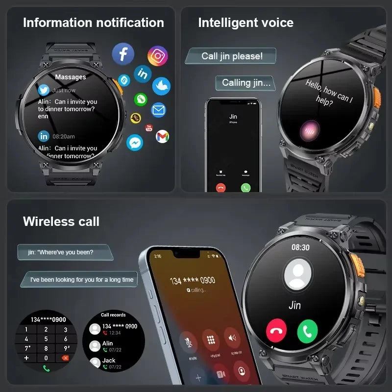 Hd Screen Smartwatch Flashlight | 185 Led Converter - Home & Garden > Lighting | Alloy Bluetooth (View 5)