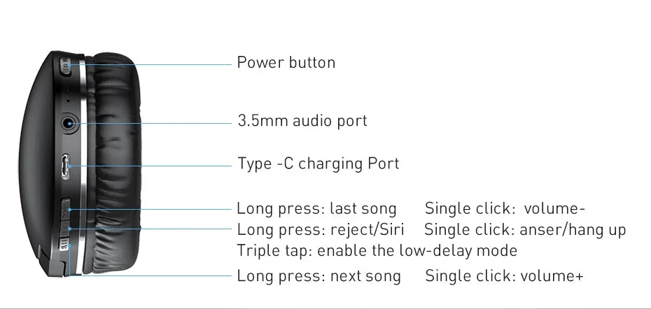 Baseus D02 Bluetooth Headphones Hifi Stereo Earphones - Wireless Bluetooth Headphones | Baseus D02 Pro Bluetooth (View 20)
