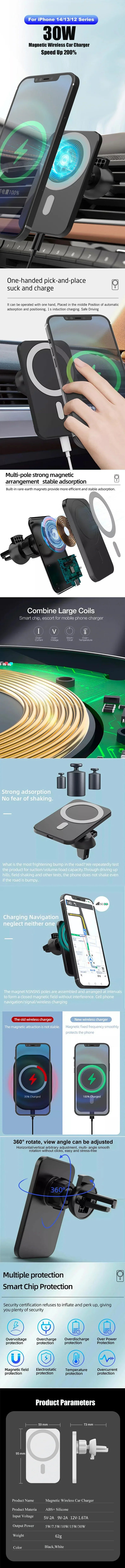 Charger Car Phone Holder | Wireless Magnetic Dock - Electronics > Electronics Accessories | Bluetooth Device (View 10)