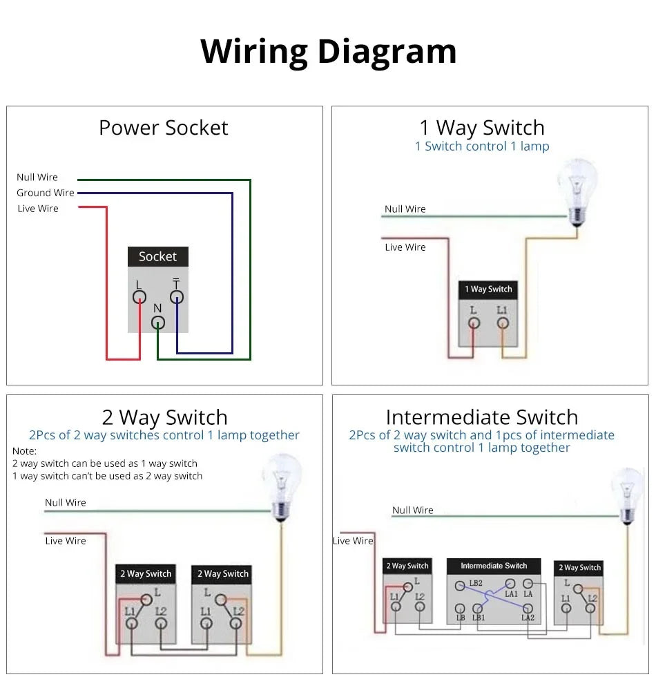 Eu Germany Plug Socket Power Pressure Switch Wall - Uncategorized | Christmas Decorative (View 3)