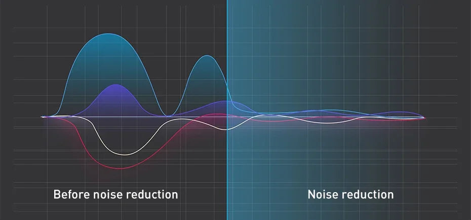 Baseus D02 Bluetooth Headphones Hifi Stereo Earphones - Wireless Bluetooth Headphones | Baseus D02 Pro Bluetooth (View 17)