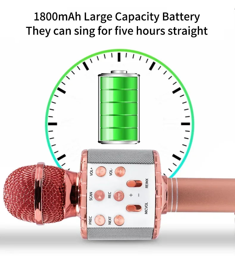 Fun Toys Year Old Girls Handheld Karaoke Microphone - Christmas Tree Skirts | Christmas Decorative (View 13)