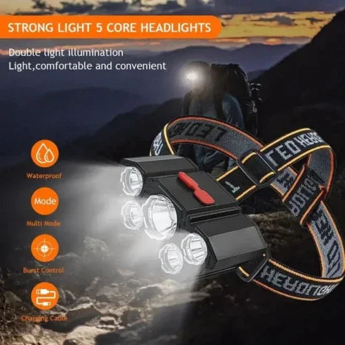 High Lumen Headlamp | 5cob Led Rechargeable Bundle - Home & Garden > Lighting | Accessory Elegant (View 3)