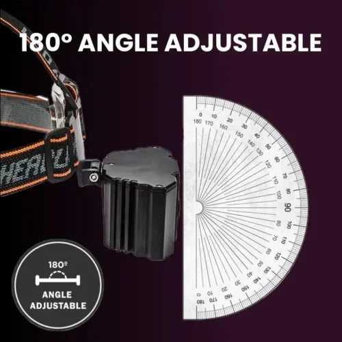 High Lumen Headlamp | 5cob Led Rechargeable Bundle - Home & Garden > Lighting | Accessory Elegant (View 8)