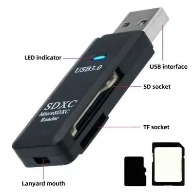 Usb Memory Card Reader Micro Sd Sdhc Sdxc Mobile Flash - Home & Garden > Lighting (View 5)