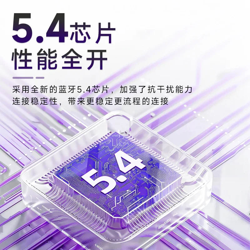 A digital graphic features a glowing microchip labeled 5.4 on a purple circuit board, with Chinese text highlighting the A11 pro Blue Earphones by Unik Store—offering enhanced performance, stable connectivity, and advanced noise cancellation.